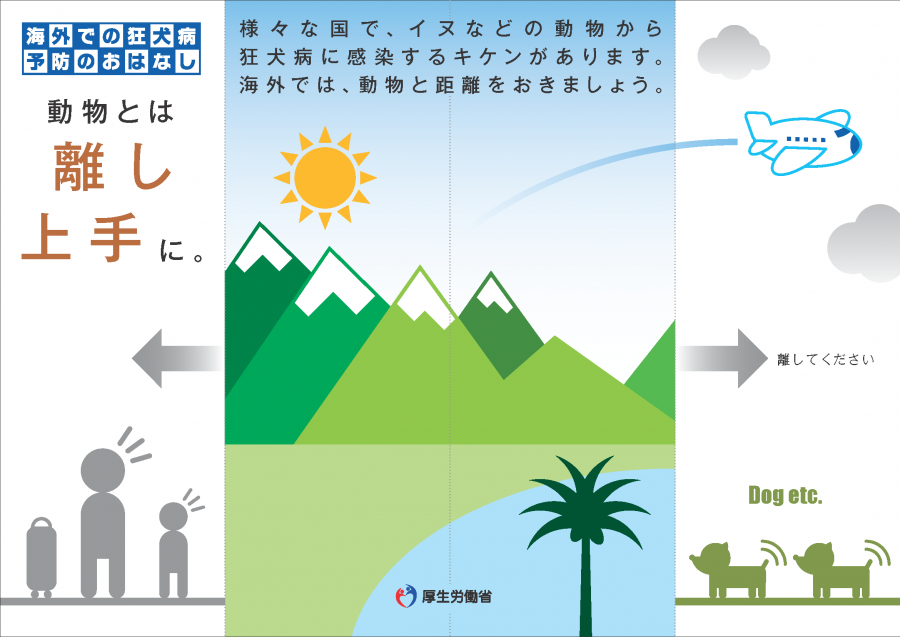 イヌ（海外１）