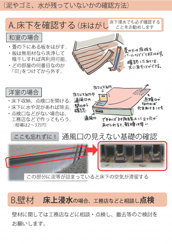 浸水②