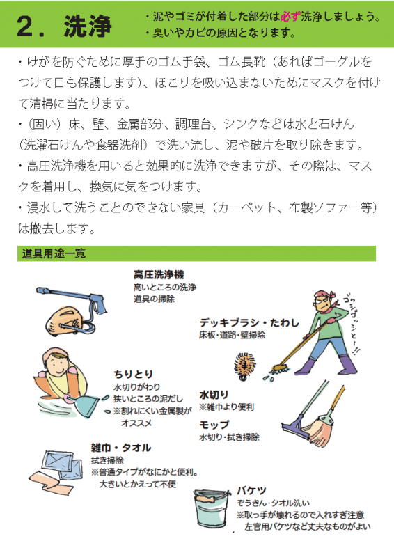 浸水③