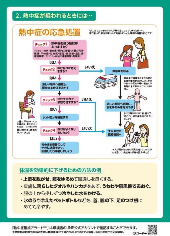 災害時熱中症2
