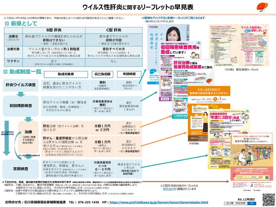 R0612kanenleaflethayamihyou.jpg