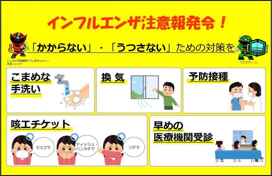 インフルエンザの感染対策