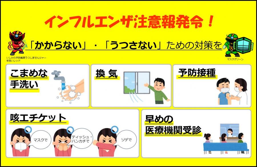 インフルエンザ注意報SNS