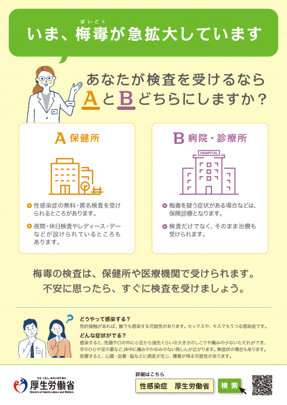 梅毒急拡大２
