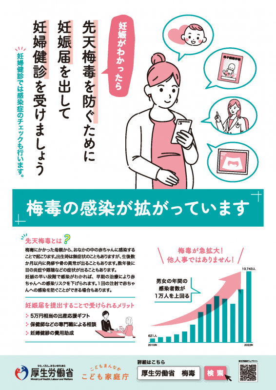 先天梅毒