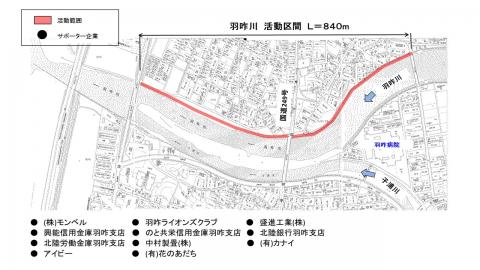 羽咋川の活動区間