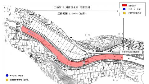 山岸町リバーサイド会の活動図