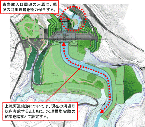 河川空間のイメージ