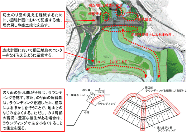 のり面のイメージ