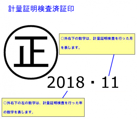 計量証明検査済証印