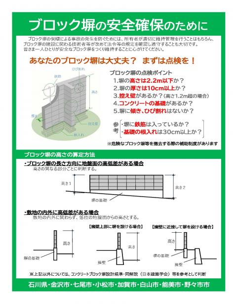 ブロック塀