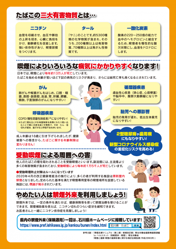 喫煙防止啓発チラシ裏