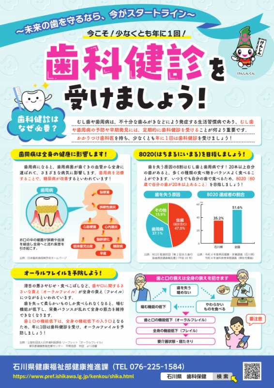 R7歯科健診受診勧奨リーフレット