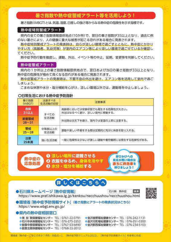 熱中症リーフレット（裏面）