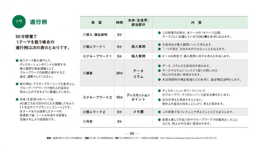 キャリアプランニングブック活用資料（横）