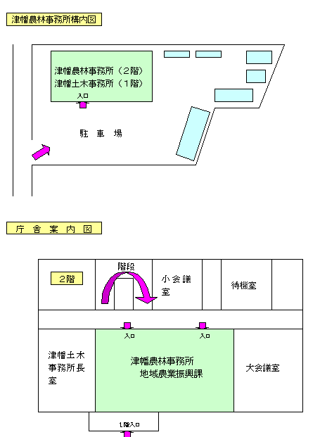 津幡農林構内図