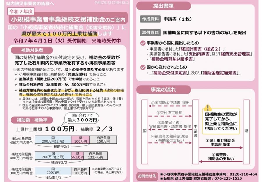 R7チラシ（持続化上乗せ）