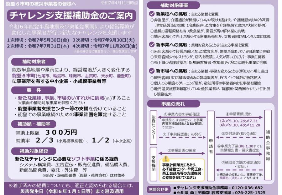 tirasiR7_challenge2