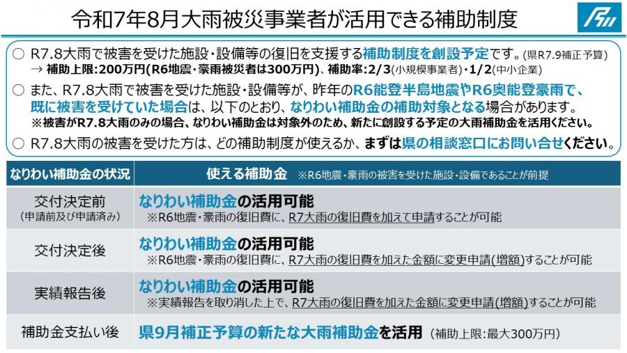 令和7年8月大雨被災事業者が活用できる補助制度