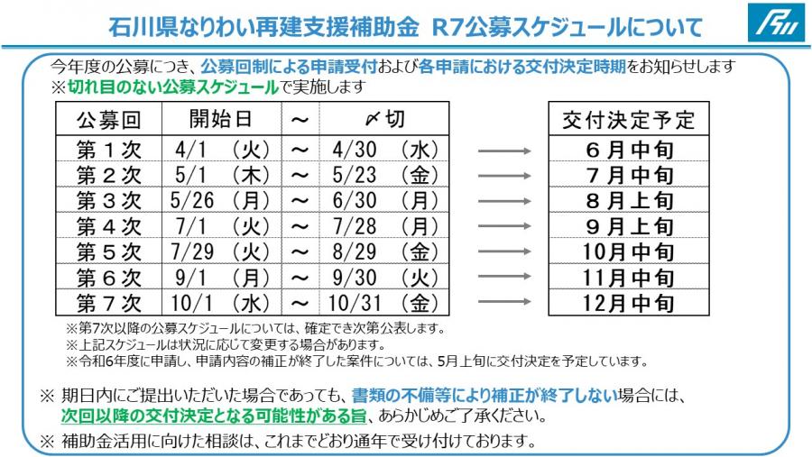 公募スケジュール