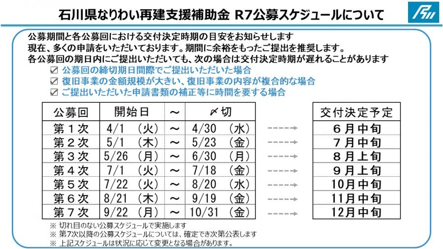 R7公募スケジュール
