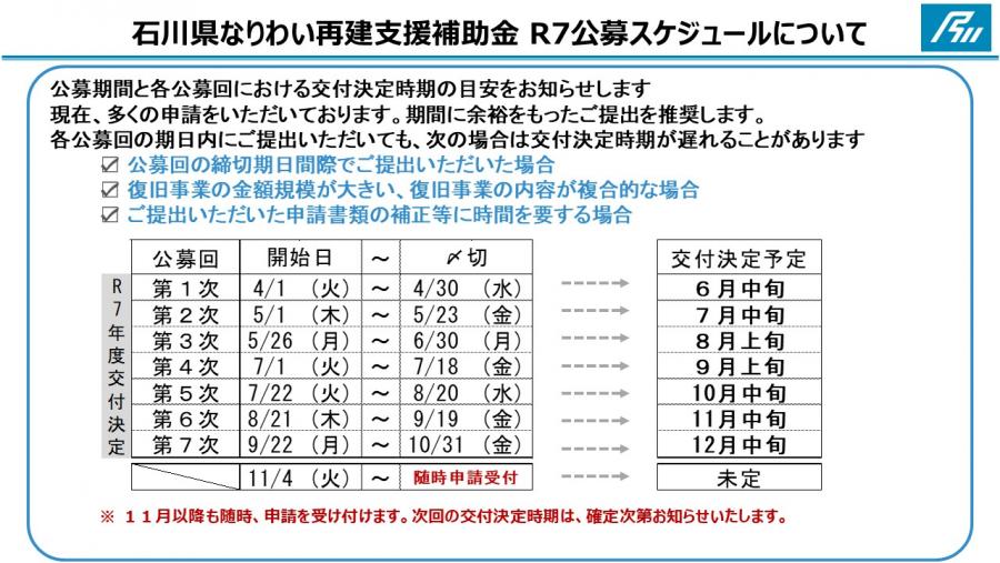 R7公募スケジュール