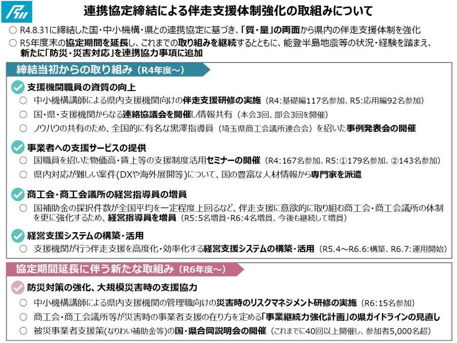 伴走支援取り組み