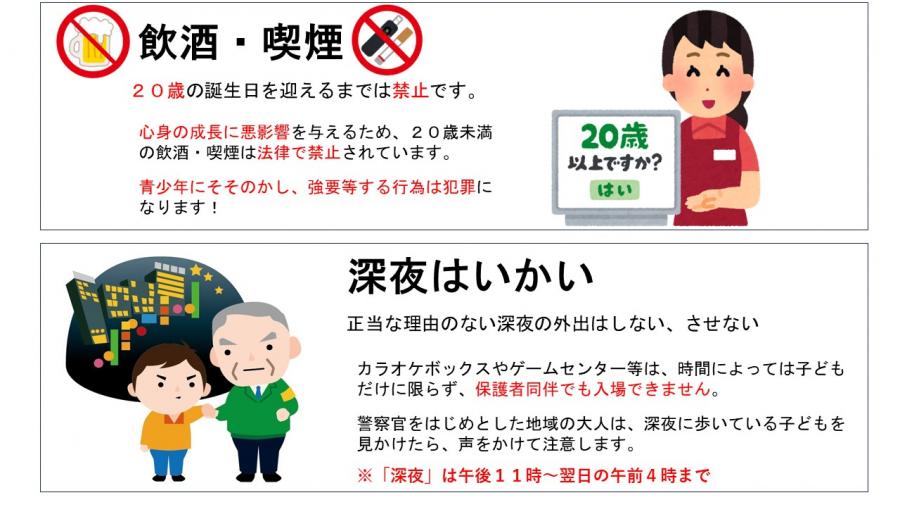飲酒や深夜はいかい
