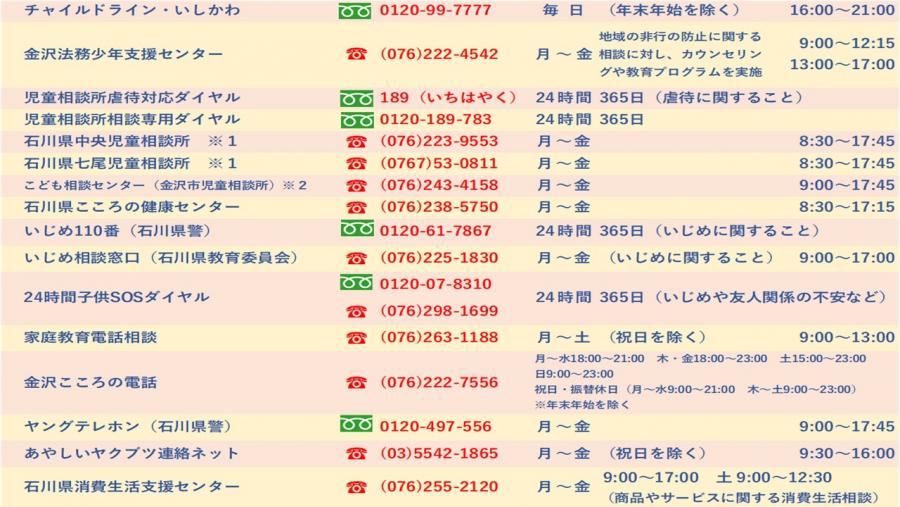 相談機関一覧