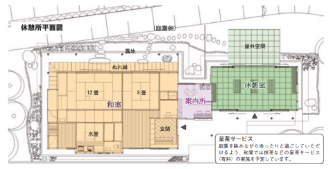 休憩所平面図