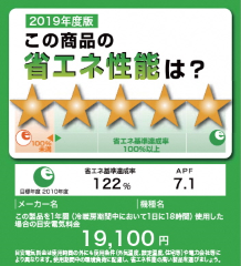 統一省エネルギーラベル