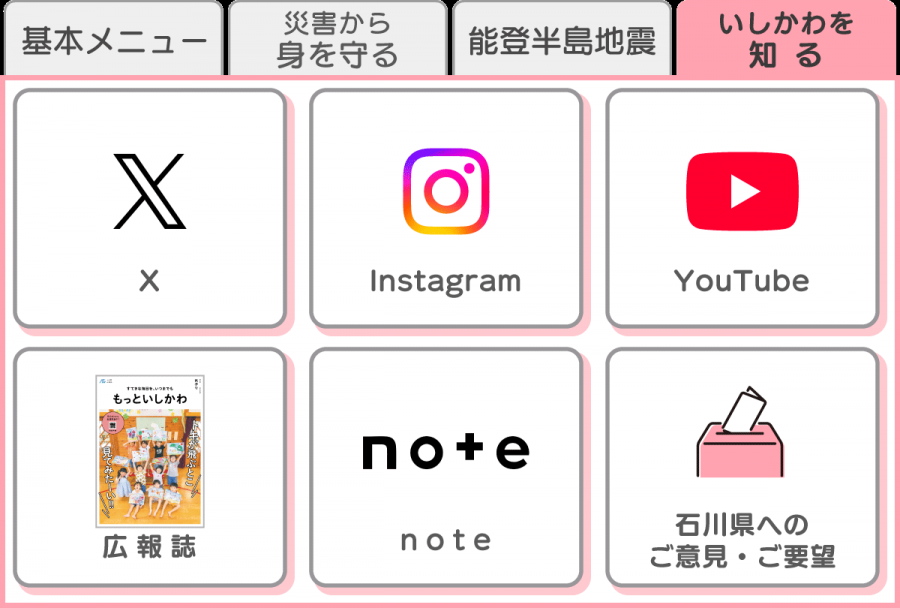 知る