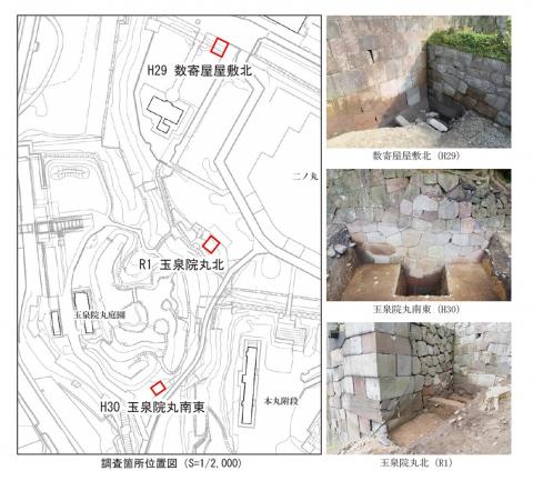 調査箇所位置図等