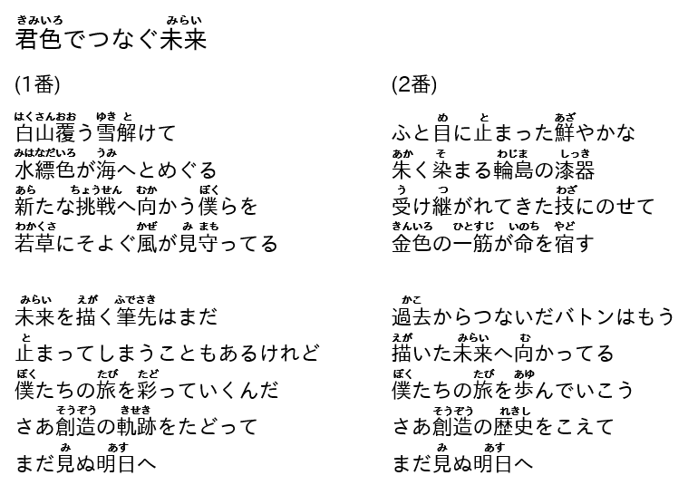 大会イメージソング歌詞