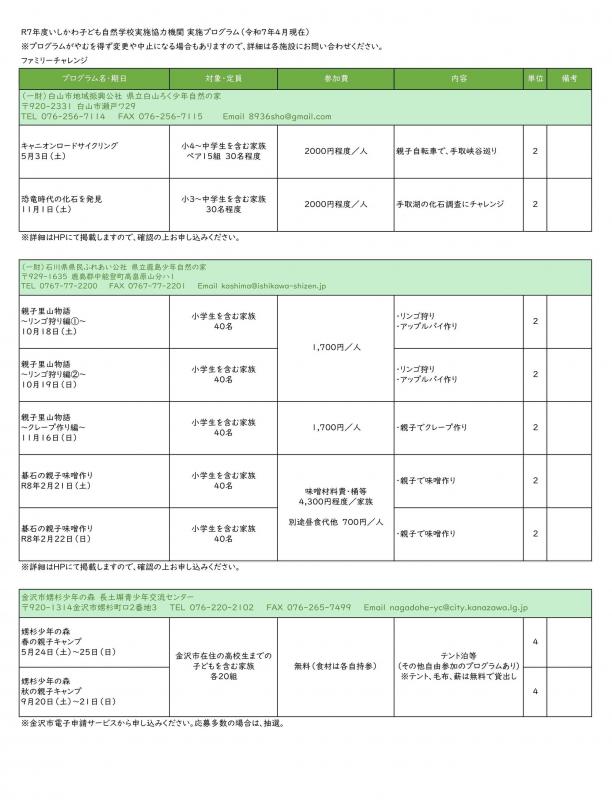 kyouryokukikan