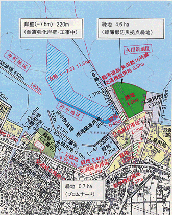 七尾港計画図