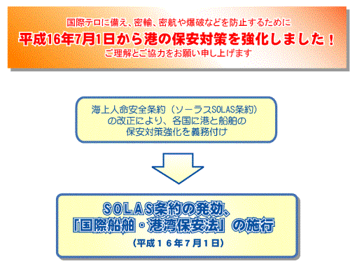 保安対策強化について