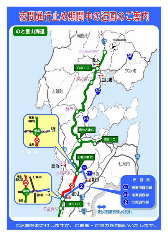 迂回路について