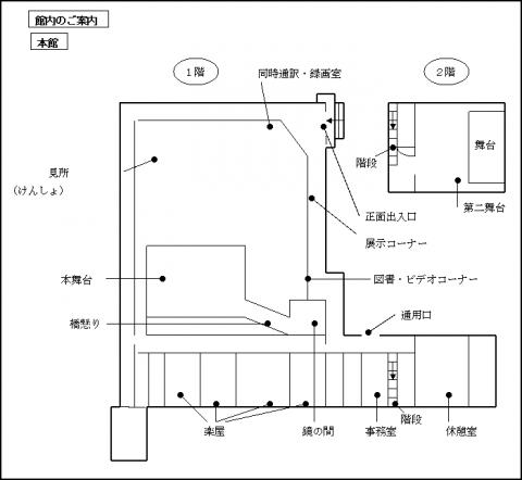 能楽堂本館見取り図