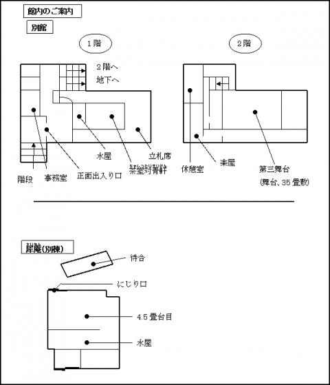 能楽堂別館見取り図