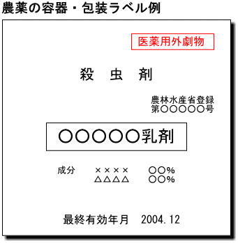 農薬の容器・包装ラベル例