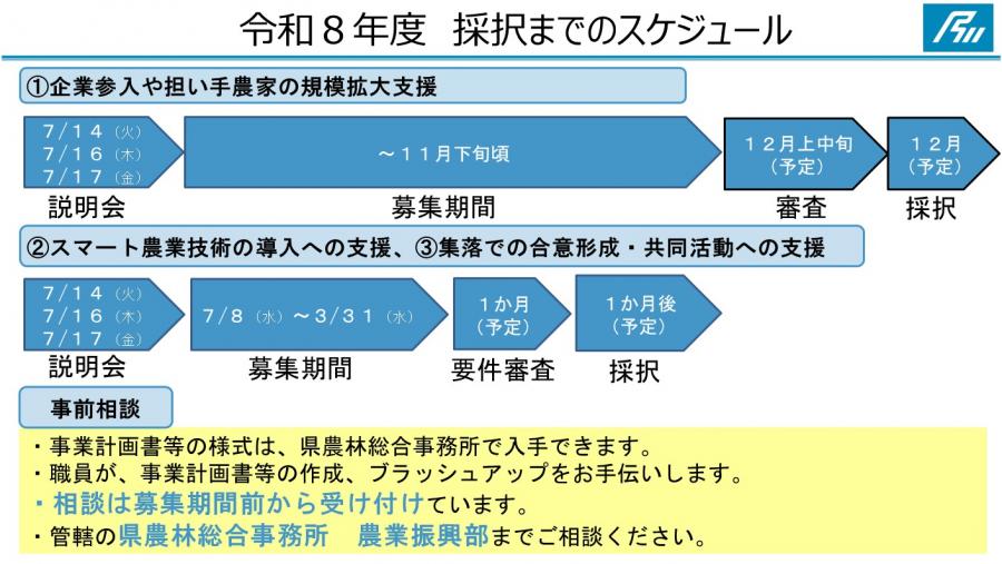 R8schedule