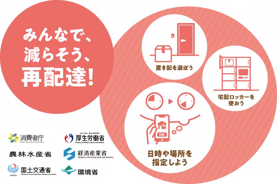 再配達ロゴ