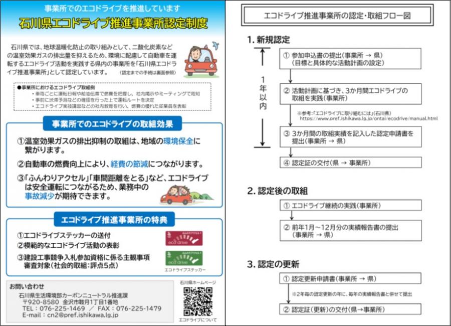 推進事業所チラシ