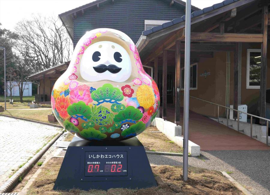 ひゃくまんさん模型