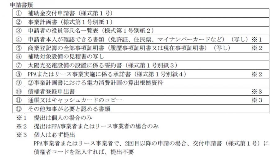 shinsei_list