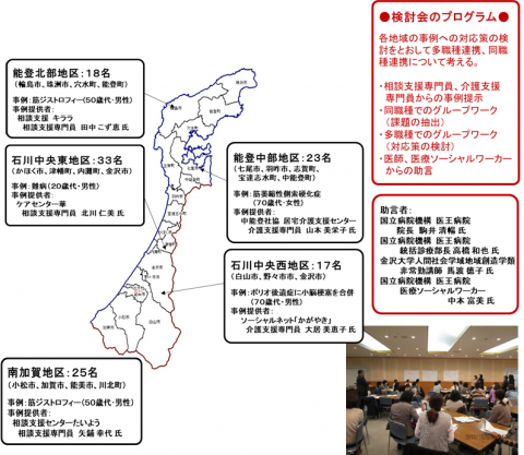 R1/H31在宅リハ図