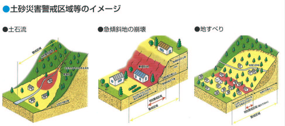 市 横浜 土砂 災害 警戒 区域