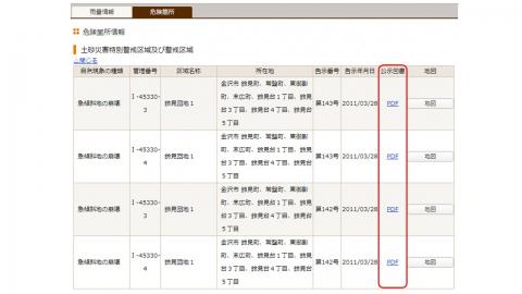 土砂災害警戒区域及び特別警戒区域の表示画面