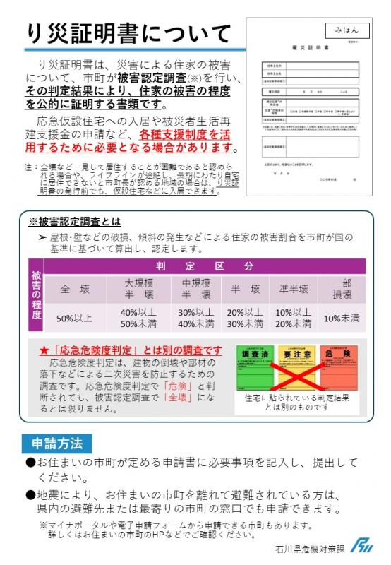 り災証明書について